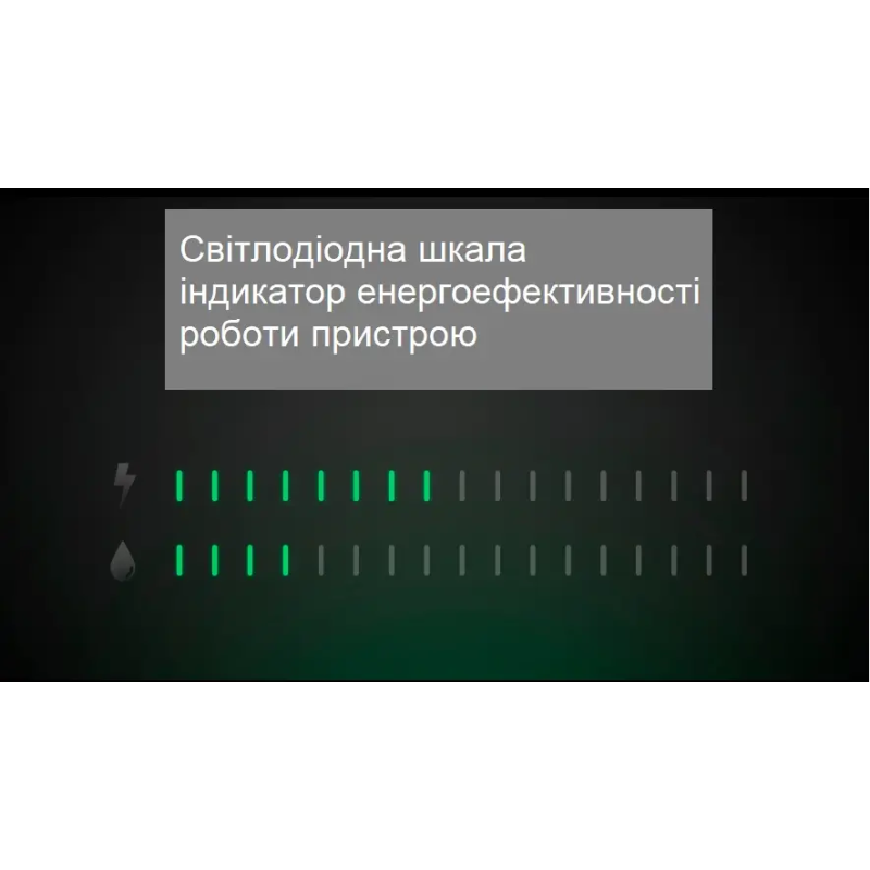 Пральна машина FSW 2408 SmartDose
