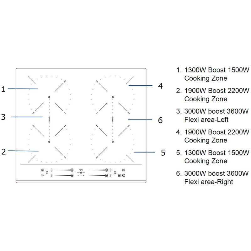 Індукційна панель FHBI 3600 iNV Diamond Black