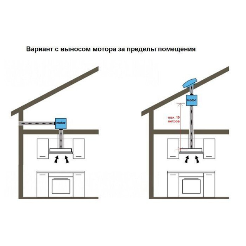Витяжка In-spiro 90 Inox Silence+