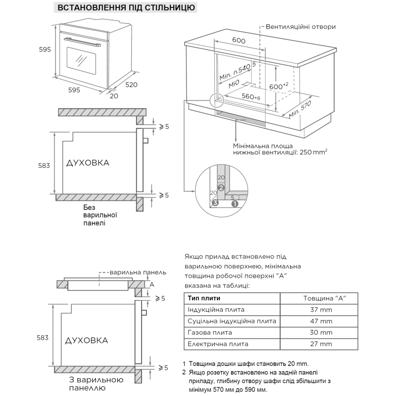 Духова шафа FBO 260 Black