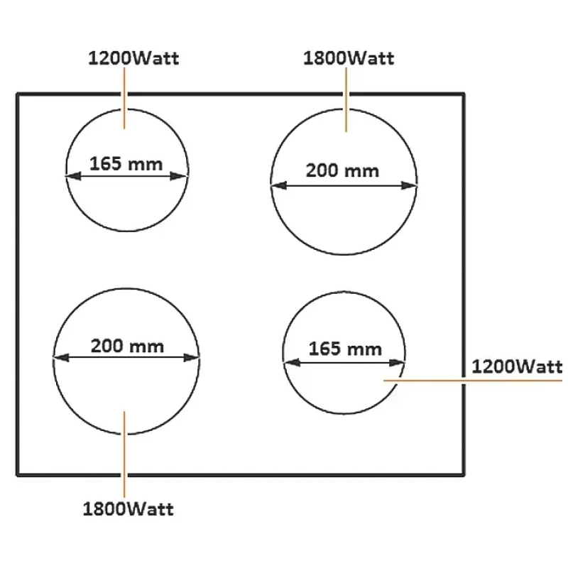 Електрична панель FHV 6760 Black