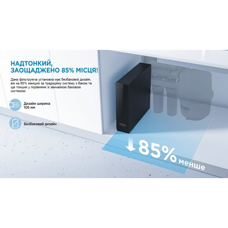 Фільтр для води FonteVita Ultra Slim