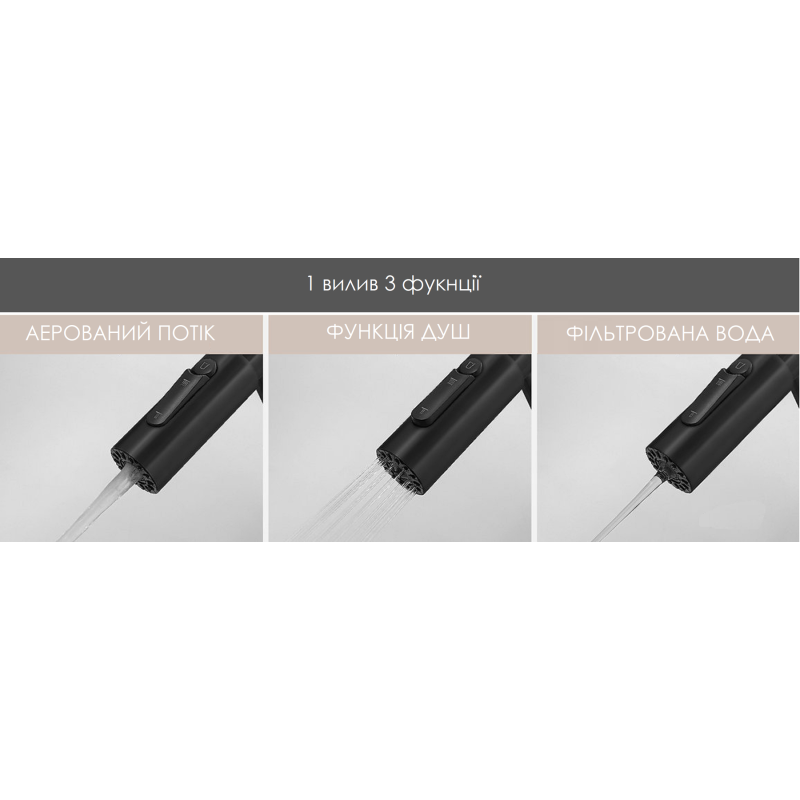 Комбінований FKM 3127 Black Steel