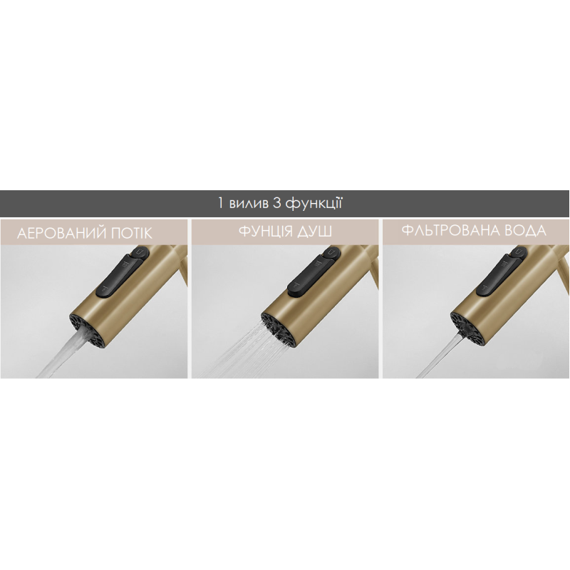 Комбінований FKM 3128 Light Gold