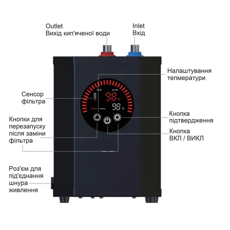 Комбінований з подачею кип'яченої води FKM 9840 Black Steel