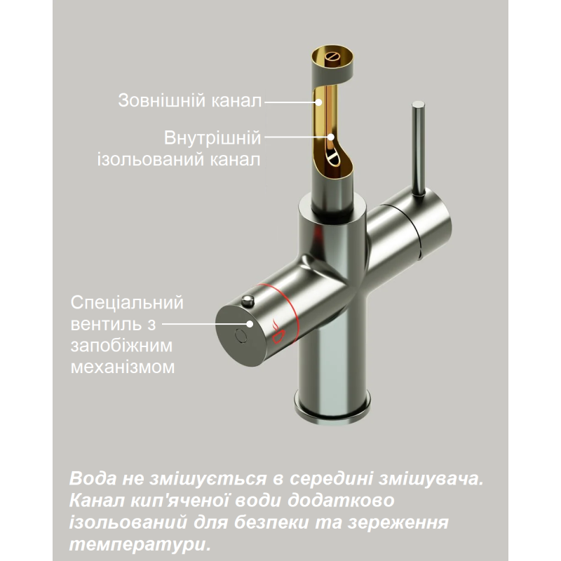 Комбінований з подачею кип'яченої води FKM 9840 Inox
