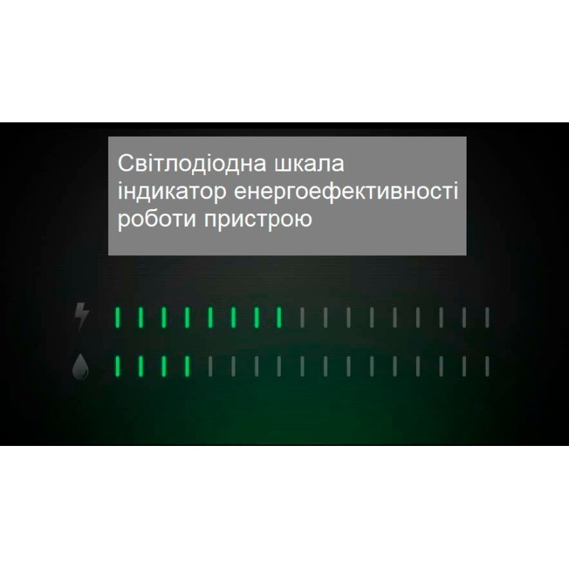 Прально-сушильна машина FSWD 1486 BLDC