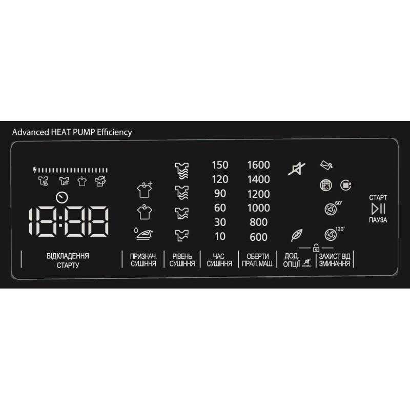 Сушильна машина FTD 0905 HP